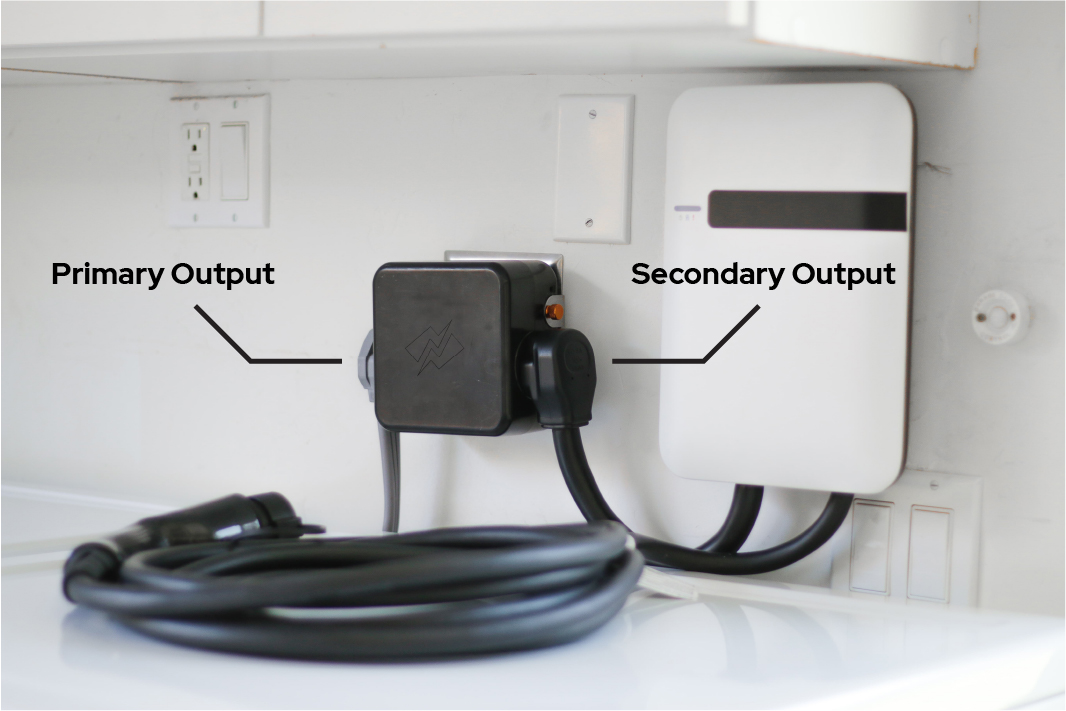 Types of Electrical Outlets for Electric Car Chargers